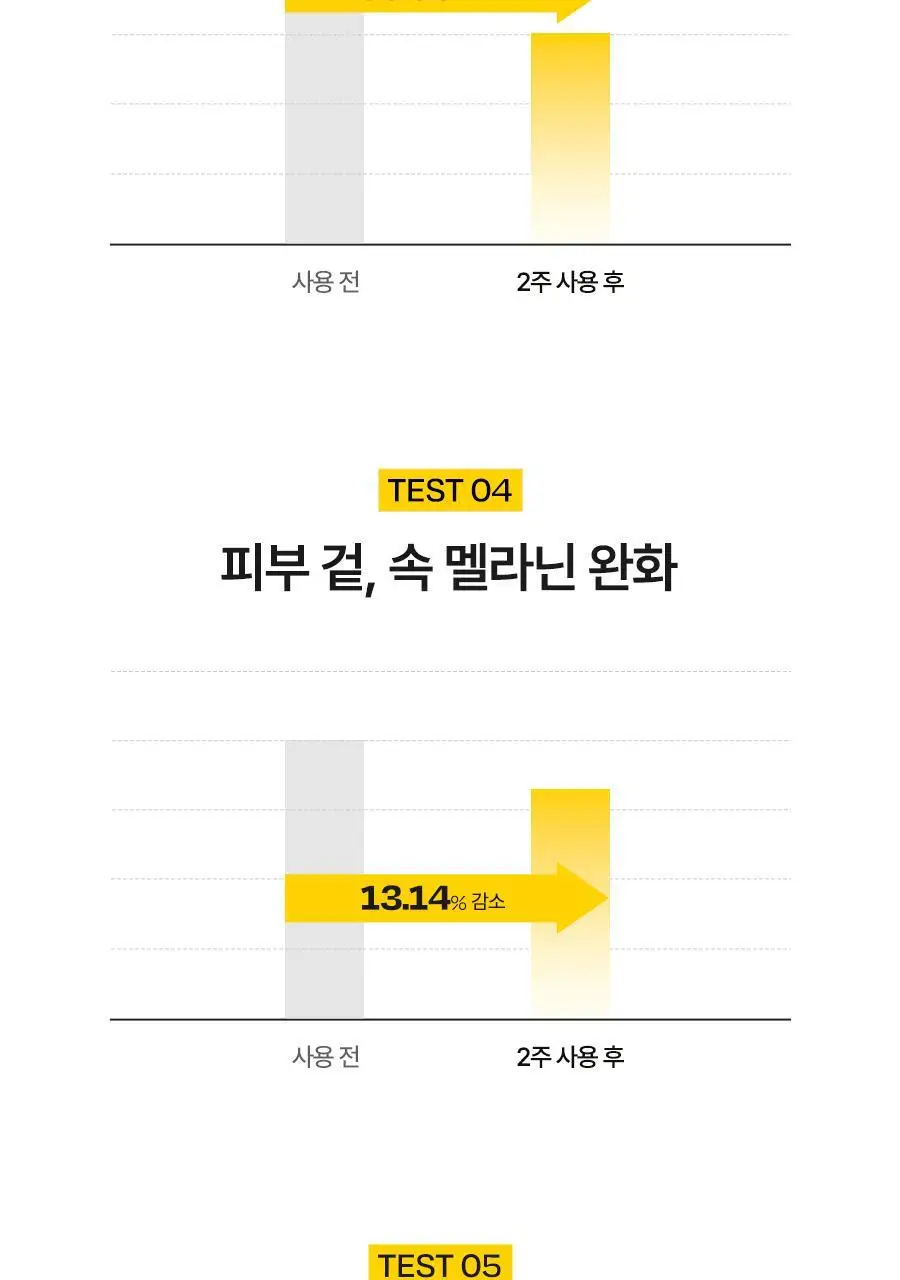 [하루특가/광노화선] 달바 비타 캡슐 안티에이징 선크림 듀오 기획 (50ml+50ml) 상세페이지 29